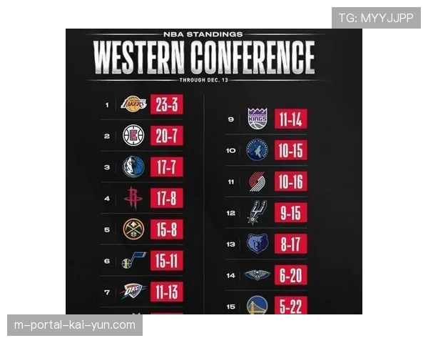 山东高速需提升客场胜率 目前仅7胜9负表现不稳